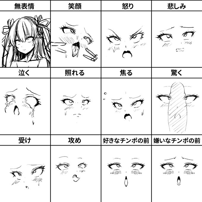 アヘ顔で表情練習:ぼくにはとてもできない 