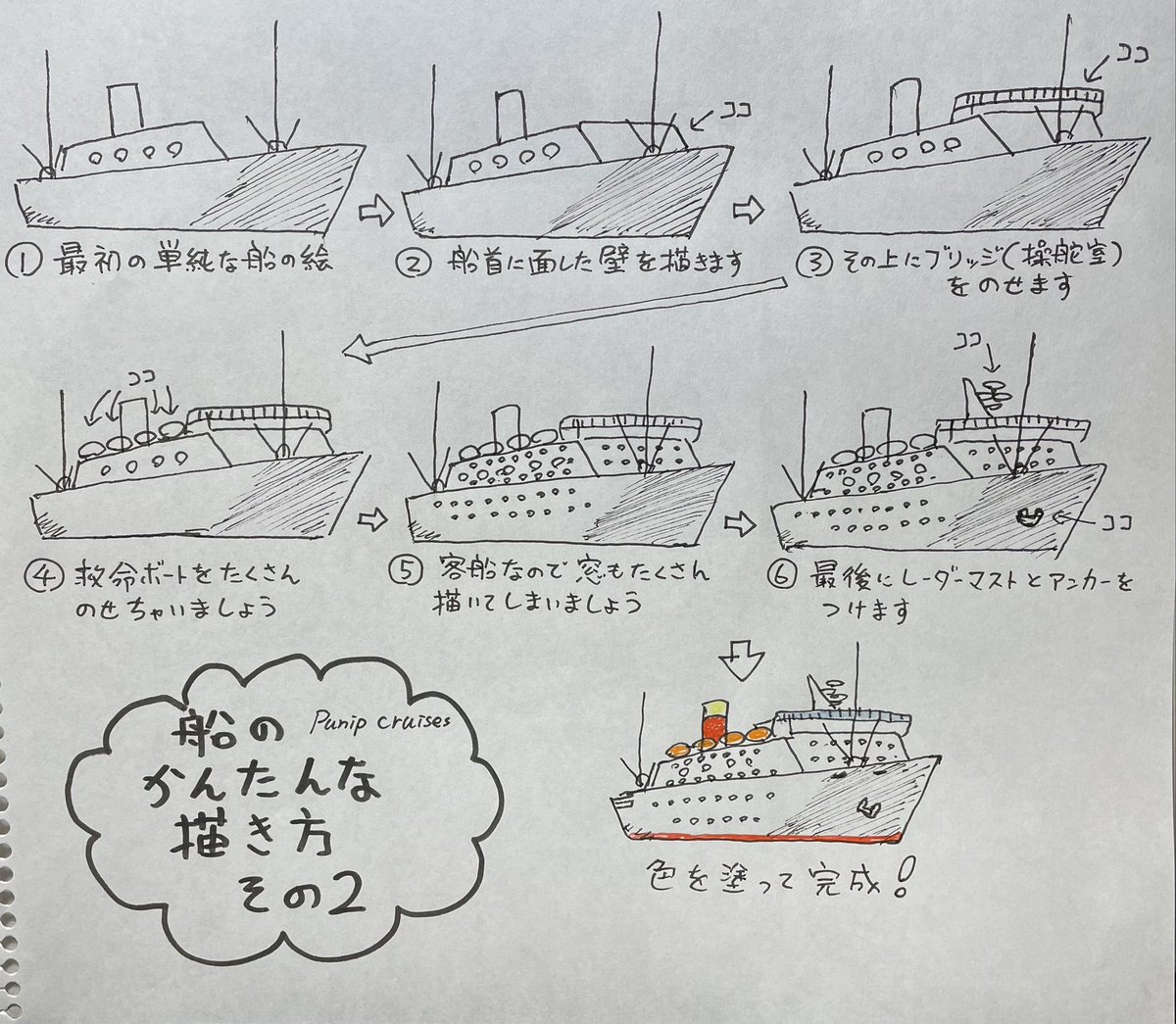 PUNIP cruises(プニップ・クルーズ)中村 辰美 on X: PUNIP cruises(プニップ・クルーズ)中村 辰美 on X: