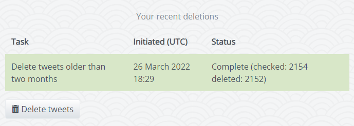 WebPanika's tweet image. чергова чистка минулого життя. не панікуємо! впевнено рухаємося до Перемоги!!!