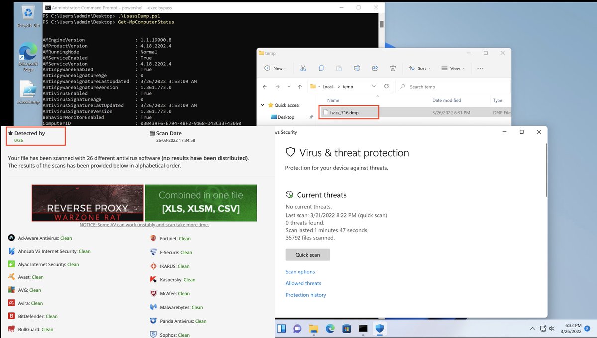 The original PowerSploit minidump is already detected by 23 AV. The well-known taskmanager "create dump file" also immediately blocked by Win11 defender. I just released a currently undetected ps1 lsass dump based on <a href="/mattifestation/">Matt Graeber</a> script. Added to github.com/tihanyin/PSSW1…