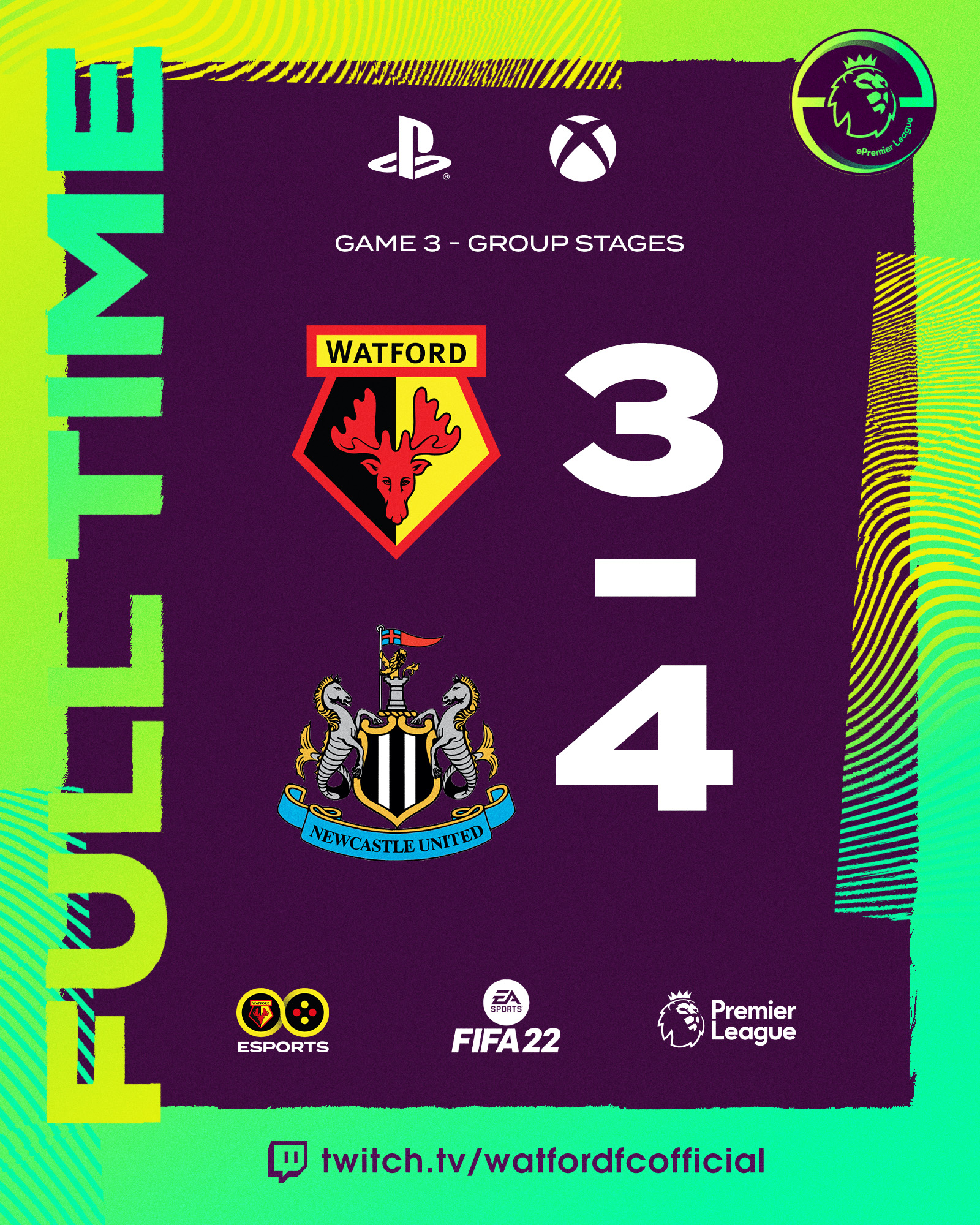 Watford Football Club (WatfordFC) / Twitter