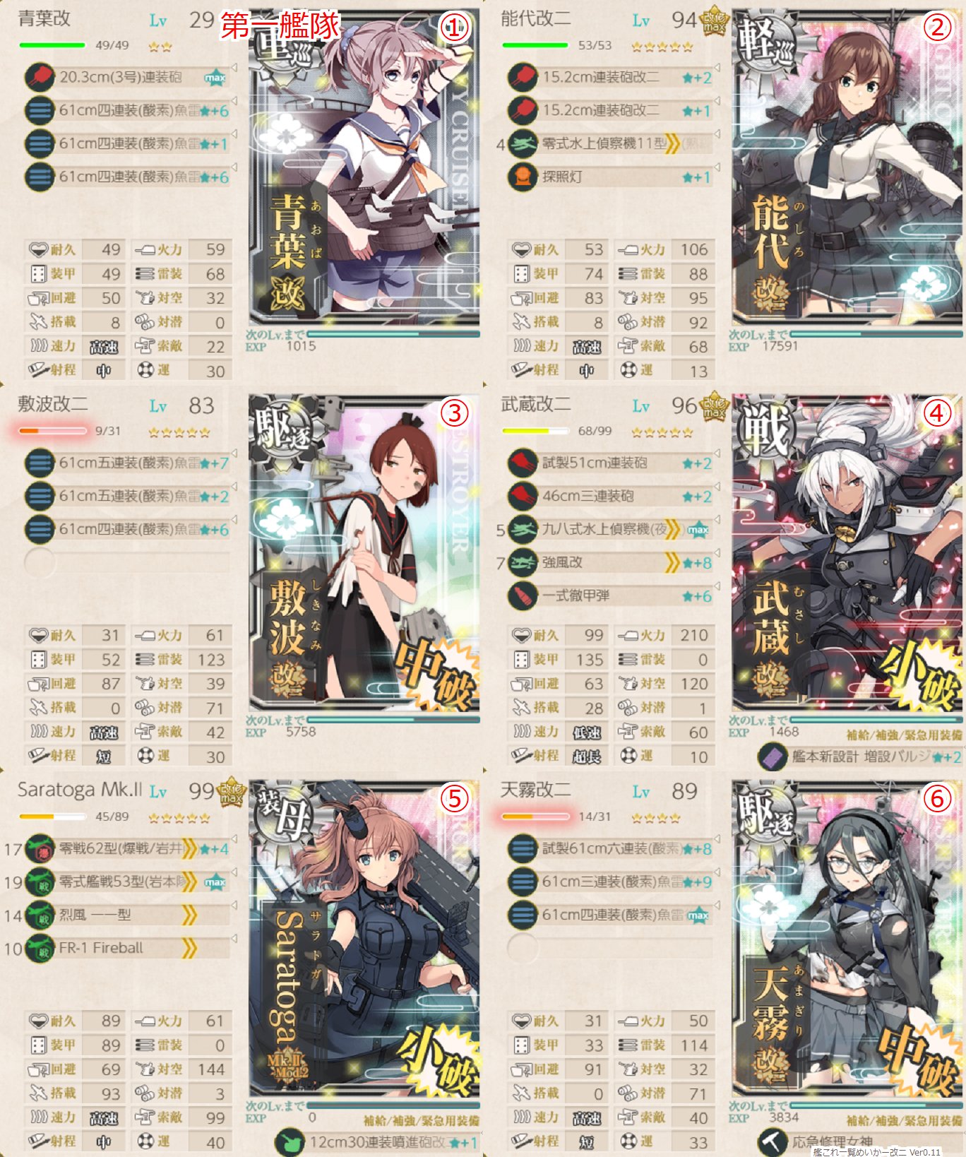 星香 艦これ冬イベe2乙ゲージ2 ボスマスｓ勝利 ドロップ梅ちゃあああん O T Co Kzczrpgi7t Twitter