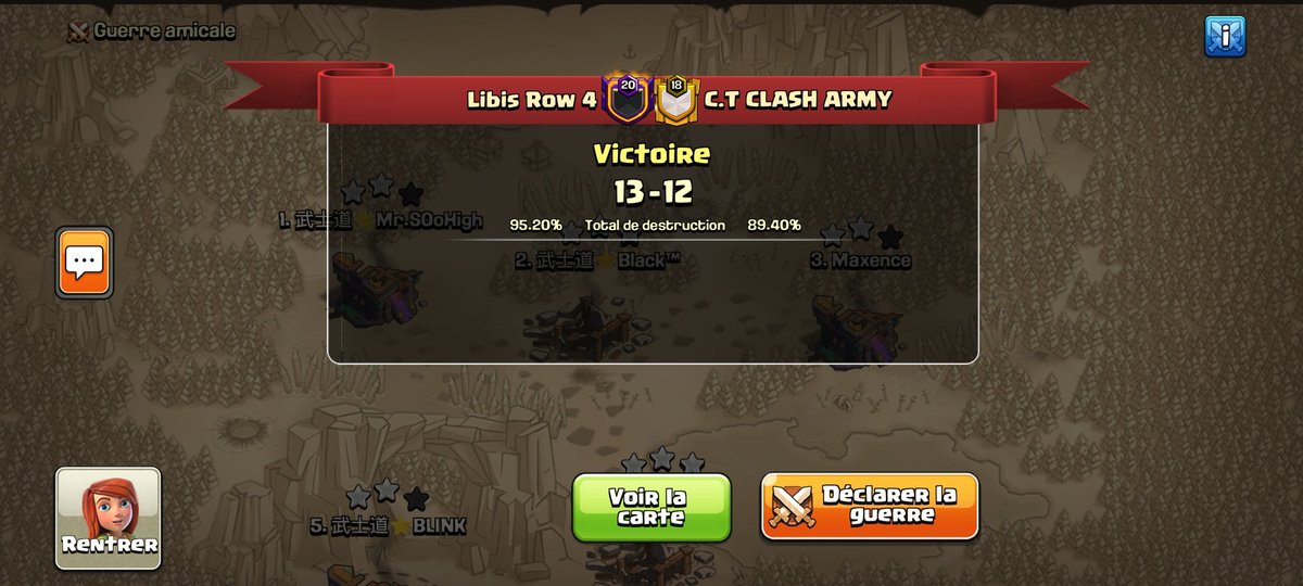 ⚔️ <a href="/EMAGINE_GAMING/">E-MAGINE GAMING</a>
 
Victory vs The Army
📊13(95.20%) - 12(89.40%)

Beau match, très serré jusqu'à bout.
Gg a The Army et GG a tous nos joueurs pour cette première victoire de l'équipe.
Continuons comme ça ! 💥
Go <a href="/BushidoCOC/">Bushido</a> 

⭐⭐⭐ <a href="/Black010205/">Black</a>
⭐⭐⭐ @BlnMaxence