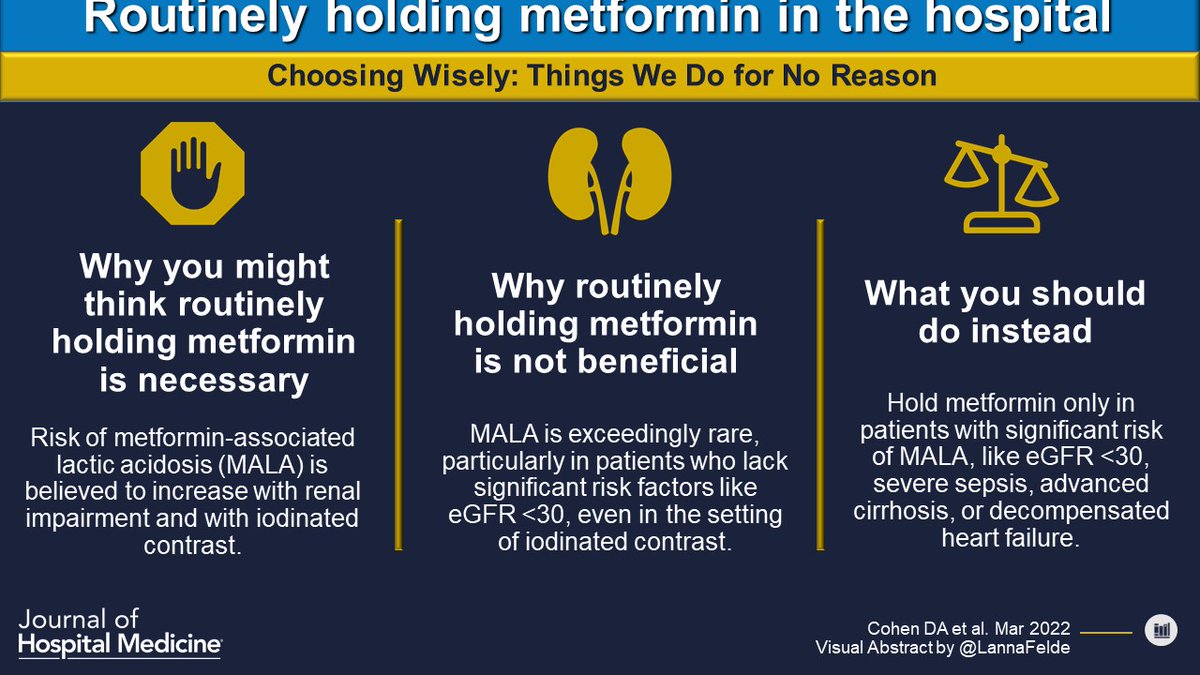 🤔 To hold metformin or not to hold metformin, that is the question. 
▶️ bit.ly/3MChkaV
#TWDFNR #EndoTwitter  

@DavidACohen_MD @Payalia320 @DanielRicottaMD @TheAACE @AmDiabetesAssn @TheEndoSociety @rwjmsmedicine @RWJMS @BIDMC_Academy @BIDMC_Education @BIDMC_IM