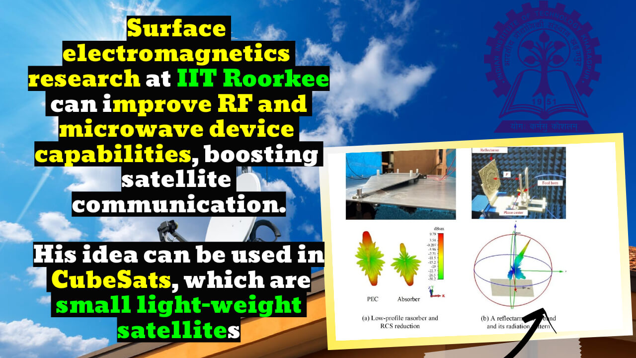 IIT Roorkee surface electromagnetic research can improve RF and microwave device capabilities, boosting satellite communication
