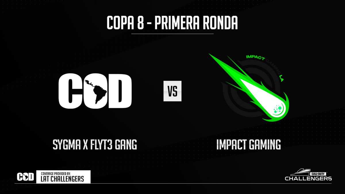 Copa 8 de #LATAMChallengers | Partido de primera ronda

<a href="/Cosmiic65/">Frostyy</a> @HenryLMDM @PutzDMDL <a href="/Reaaakz/">jr</a>
🆚
<a href="/ImpacT_GamingLA/">ImpacT Gaming</a> @RelazedXO @Setzyy_ <a href="/SlasherKennedy/">Diego Jr</a> <a href="/ZamuFPS/">Zamu</a>