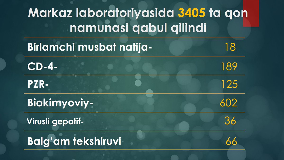 oitsga's tweet photo. #hafta_davomida https://t.co/l2P61uDn7L