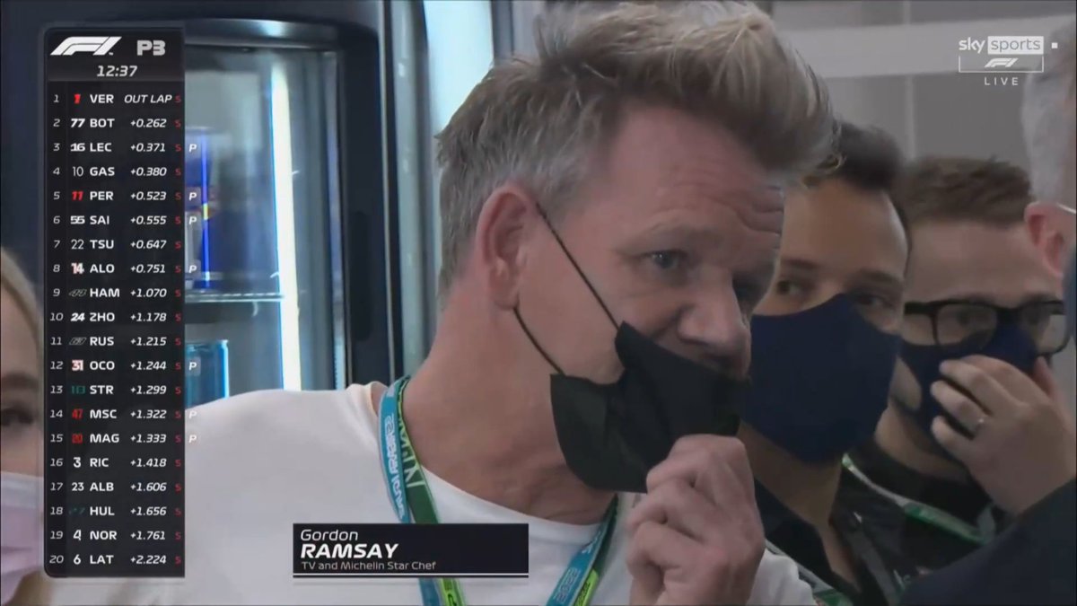 RT @aciortv: gordon ramsay being in a red bull garage was not on my bingo card but ok https://t.co/jcMPicn6X1
