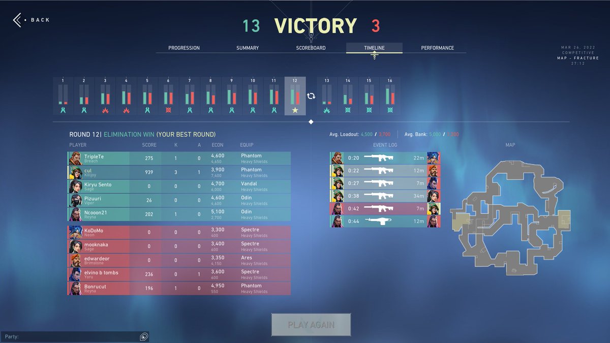 masih ok jg soal tembak menembak😌