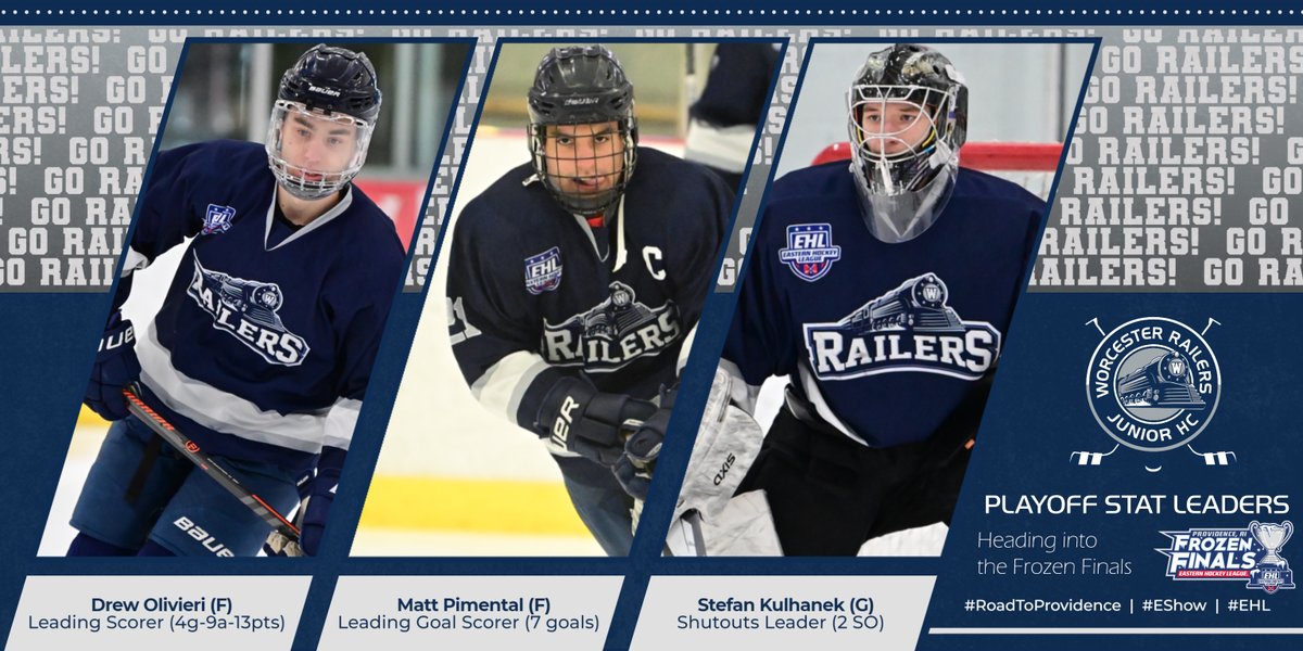 In this <a href="/EHL_Hockey/">Eastern Hockey League</a> postseason, your Railers JHC have 3 of the playoff stat leaders out of all playoff teams as they head into the Frozen Finals <a href="/FriarsIce/">Schneider Arena</a> #EShow
Drew Olivieri-scoring leader (4g-9a-13pts)
Matt Pimental-goal leader (7 goals)
Stefan Kulhanek-shutouts leader (2 so)