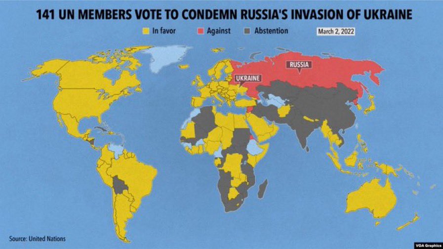 ianbremmer's tweet photo. who has condemned russia’s invasion of ukraine? 

most countries…and almost all the world’s democracies 

(1/2) https://t.co/pP75PQmSDN