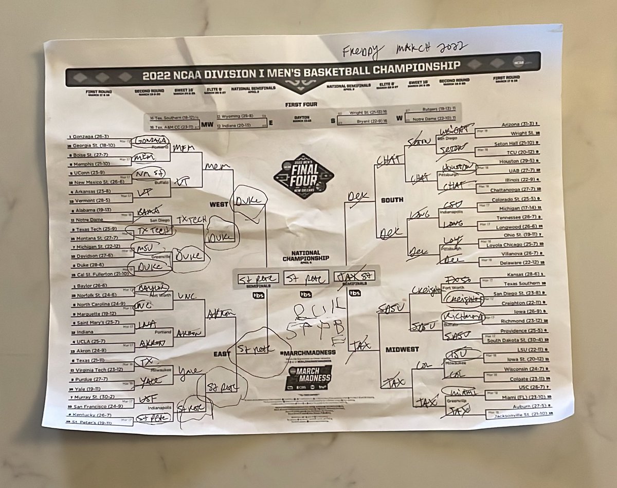 5 YO Freddy with <a href="/PeacocksMBB/">Saint Peter's Men's Basketball</a> taking the ‘chip. Kid is a shark wearing shark undies.