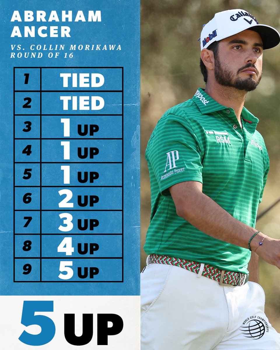 PGATOUR's tweet image. A dominant start from @Abraham_Ancer against No. 2 seed Collin Morikawa 🔥