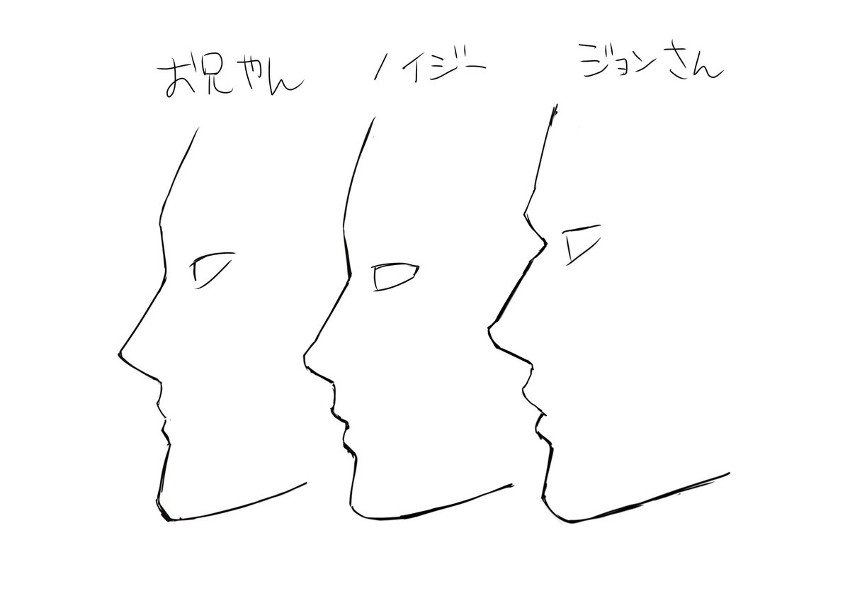 絶対にこうって訳ではないけど男性陣の横顔描く時につけてる個性。 