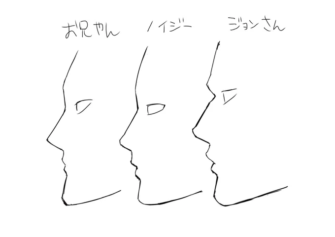 絶対にこうって訳ではないけど男性陣の横顔描く時につけてる個性。 