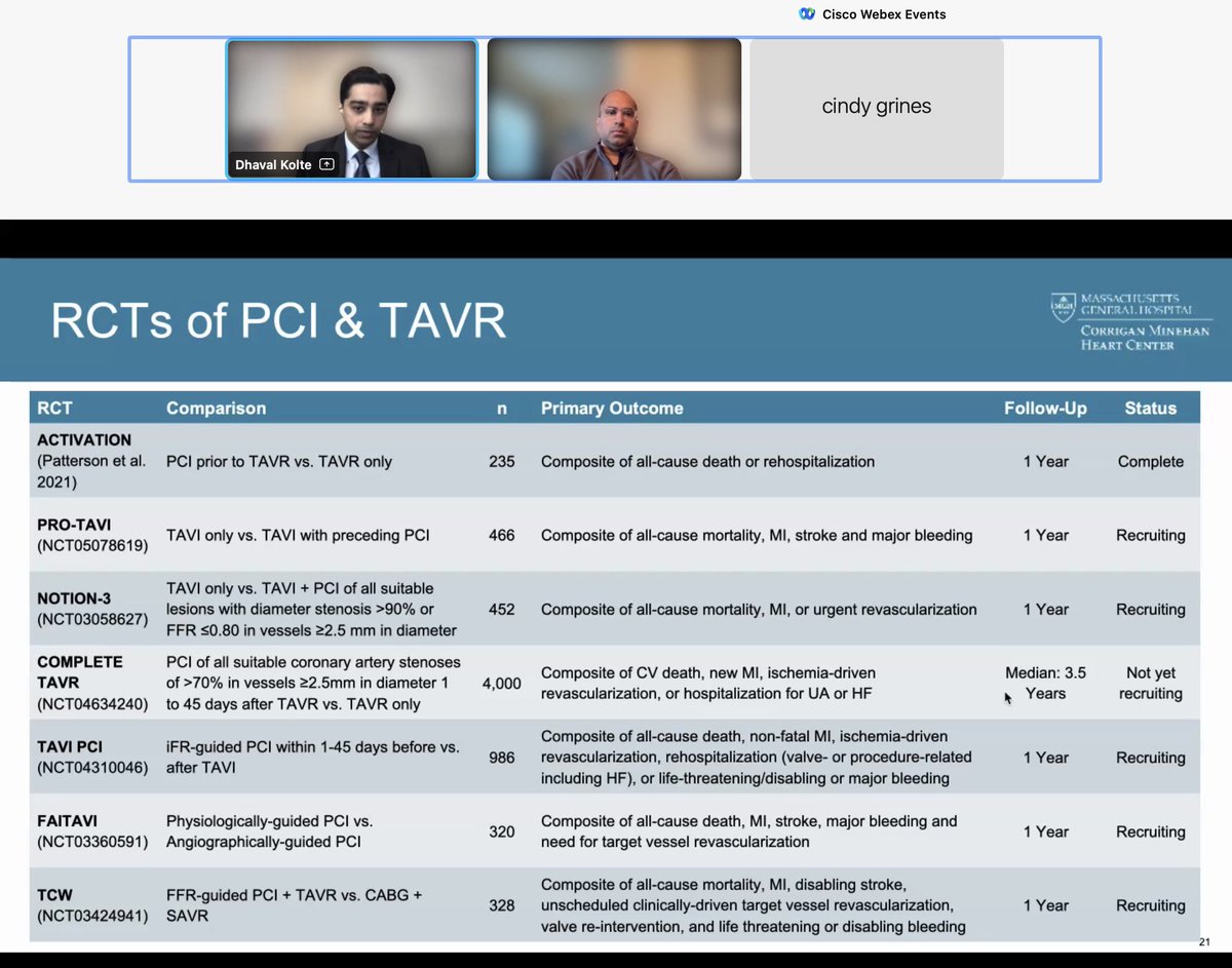 Akl Fahed (@aklfahed) on Twitter photo PCI & TAVR | common scenario, limited data
Great slide by <a href="/DhavalKolte/">Dhaval Kolte, MD, PhD</a> summarizing ongoing trials.
at today's <a href="/ACCinTouch/">American College of Cardiology</a> <a href="/SCAI/">SCAI</a> case conference on complex PCI thx to excellent team @ajaykirtane <a href="/FaroucJaffer/">Farouc Jaffer MD PhD</a> <a href="/Pooh_Velagapudi/">Poonam Velagapudi</a> @jennifer_rymer <a href="/DrCindyGrines/">CindyGrines, MD</a> <a href="/UjjwalRastogiMD/">Ujjwal Rastogi, MD</a> PCI & TAVR | common scenario, limited data
Great slide by <a href="/DhavalKolte/">Dhaval Kolte, MD, PhD</a> summarizing ongoing trials.
at today's <a href="/ACCinTouch/">American College of Cardiology</a> <a href="/SCAI/">SCAI</a> case conference on complex PCI thx to excellent team @ajaykirtane <a href="/FaroucJaffer/">Farouc Jaffer MD PhD</a> <a href="/Pooh_Velagapudi/">Poonam Velagapudi</a> @jennifer_rymer <a href="/DrCindyGrines/">CindyGrines, MD</a> <a href="/UjjwalRastogiMD/">Ujjwal Rastogi, MD</a>