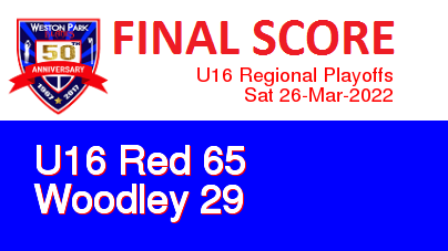 WPBlades's tweet image. Final Score: U16 Red 65 - Woodley 29 tinyurl.com/y2j7oa8f
