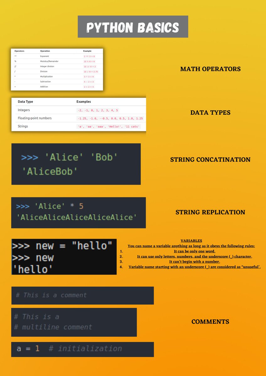 Arjun_M_S_'s tweet image. Python Basics Cheatsheet for absolute beginners 🐍

#python #pythoncheatsheet #pythonbasics #programming #100DaysOfCode