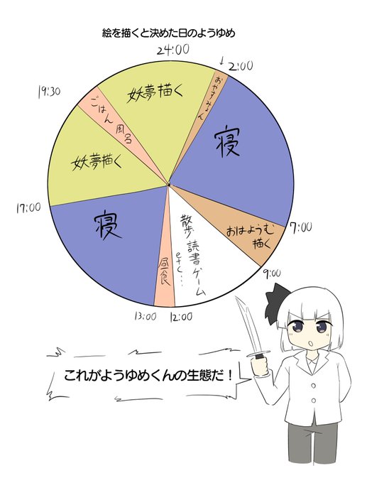 おやすみょんー 