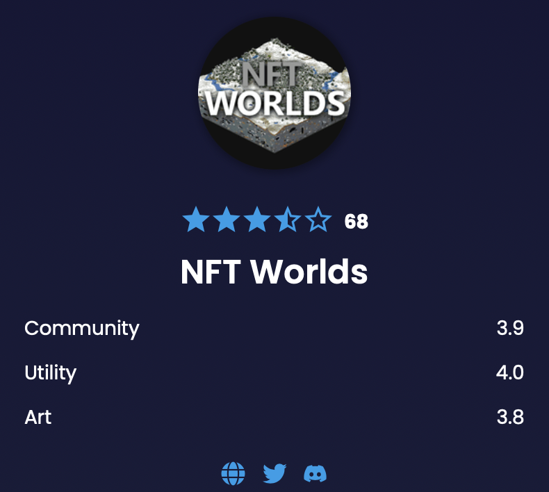 CityRootsVault's tweet photo. We're excited to announce @nftworldsNFT has been added to #TheVault! We encourage our community to review the collection here: 
https://t.co/NGKfw8SS3L https://t.co/qQrEtnBCV1