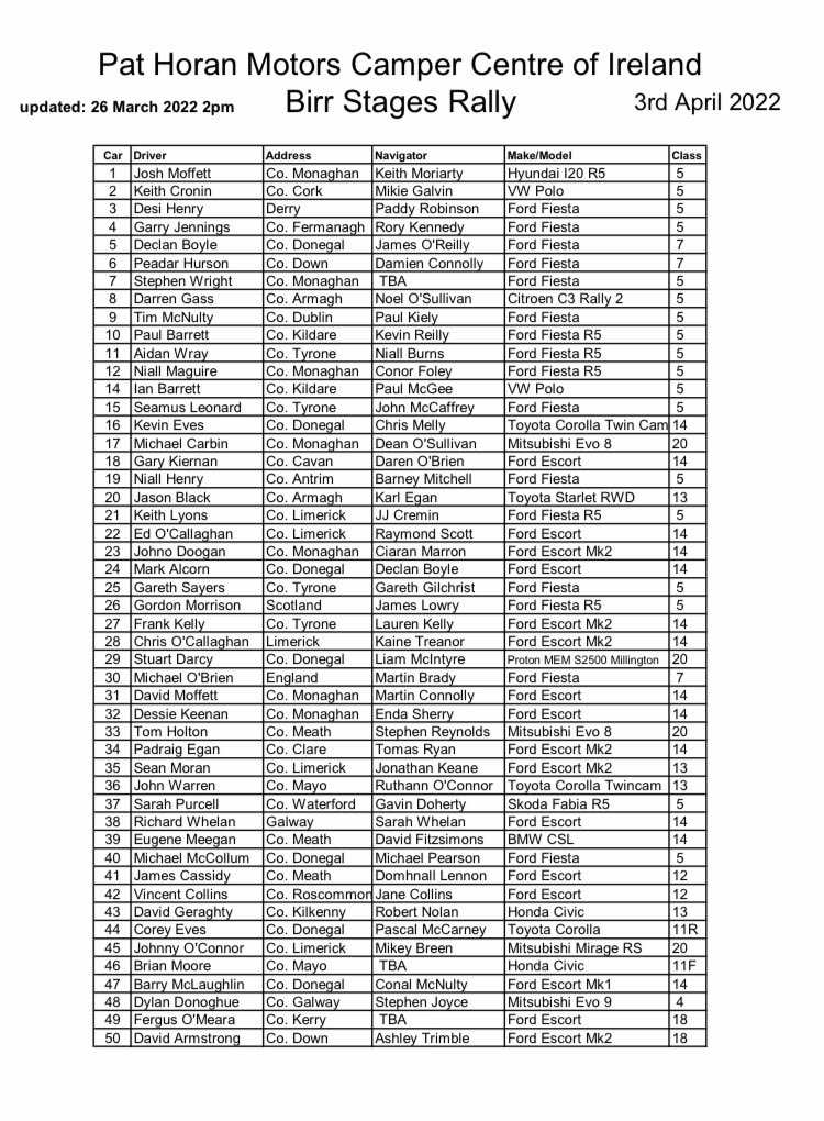 birrstagesrally's tweet photo. The one you’ve all been waiting for - @pathoranmotors Camper Centre of Ireland Birr Stages Rally Entry List 🤩 https://t.co/dWNrUfWh5i