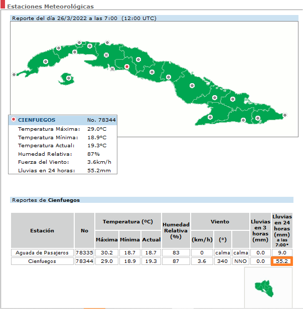RudyMeteo's tweet photo. Au cours des dernières 24 heures, il a beaucoup plu sur des localités situées sur le nord-ouest et le centre de Cuba. Certaines stations météorologiques comme celle de Caibarien et Cienfuegos ont reçu 93.5 et 55.2 mm de pluies respectivement. #Frontfroid
Image @INSMET https://t.co/080njhGW8d
