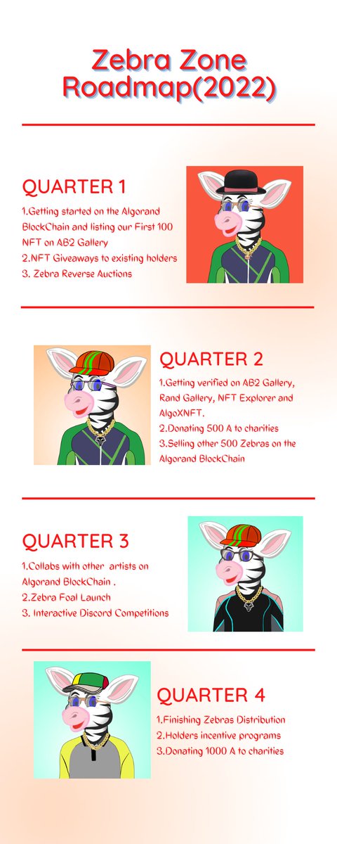 zebra Zone tweet media