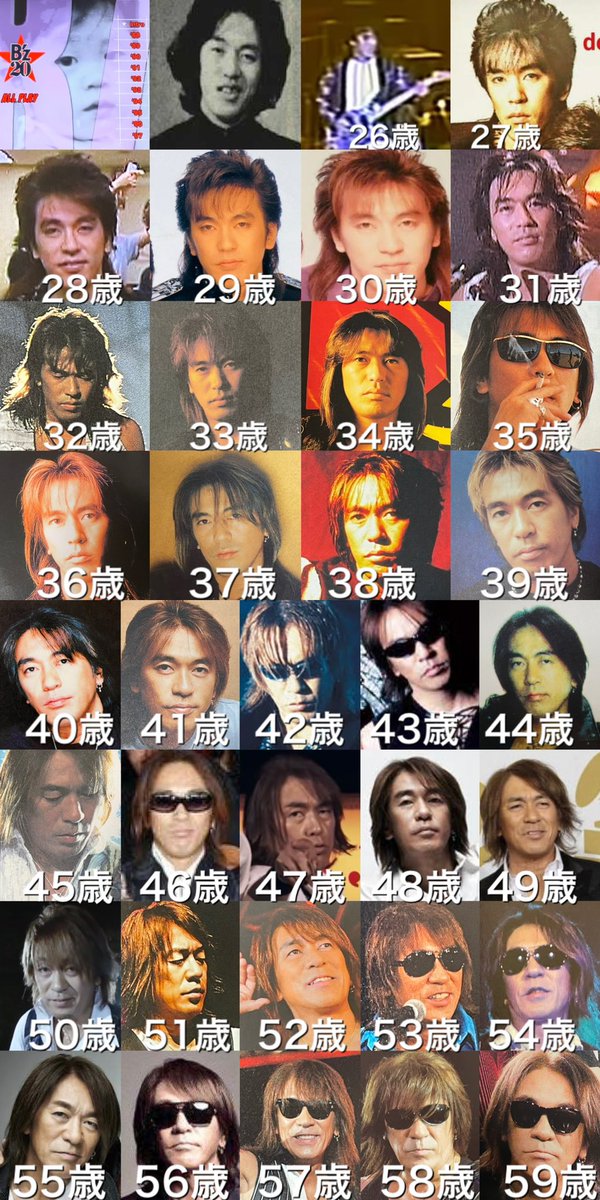 HAPPY 61st BIRTHDAY BIG BOSS TAK MATSUMOTO                           34            B\z                 