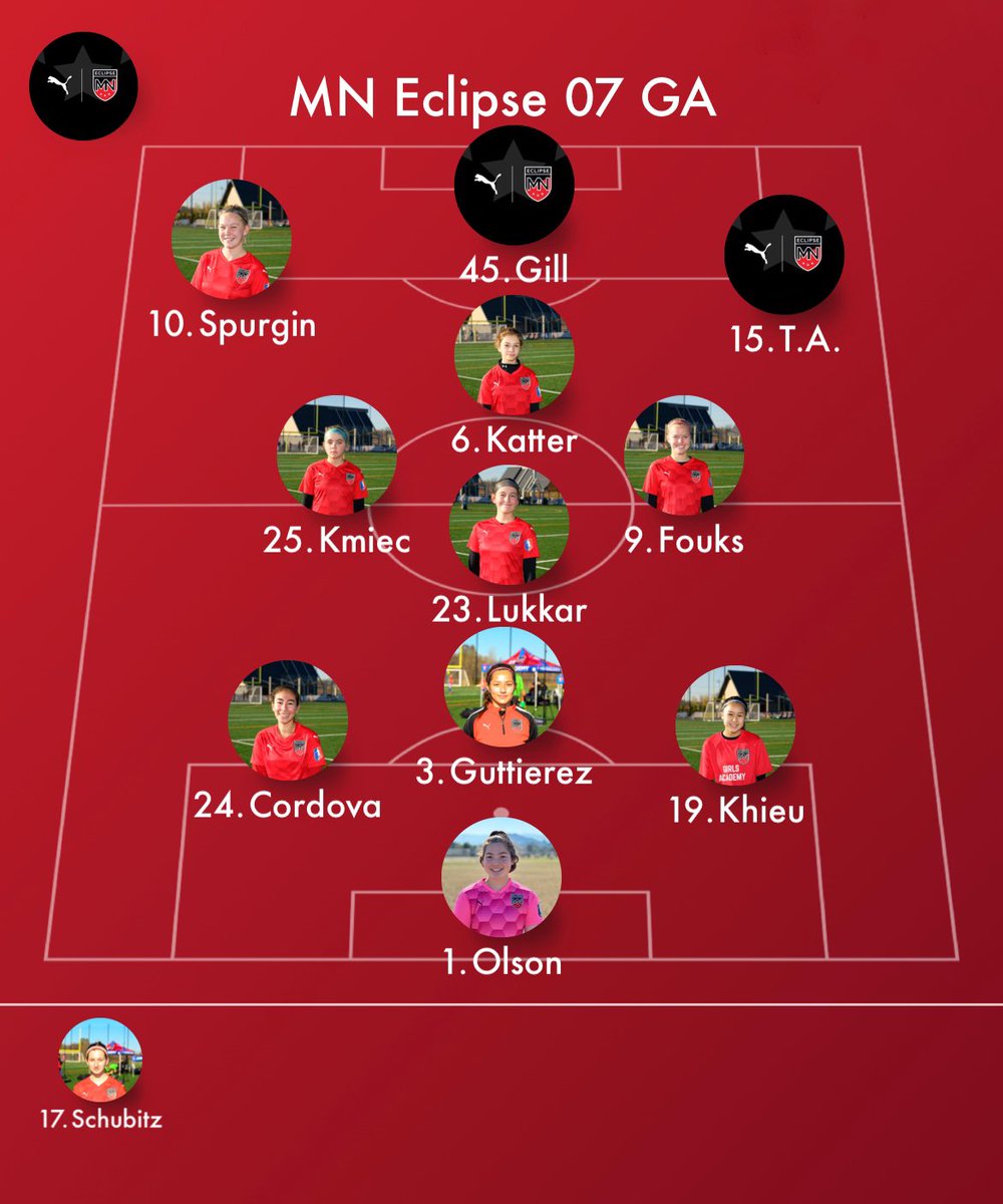 MNEclipse07's tweet image. MSP ✈️ CVG to meet @CUPGirlsGA under grey skies and ❄️ for the 1st of 2 @GAcademyLeague games this weekend.