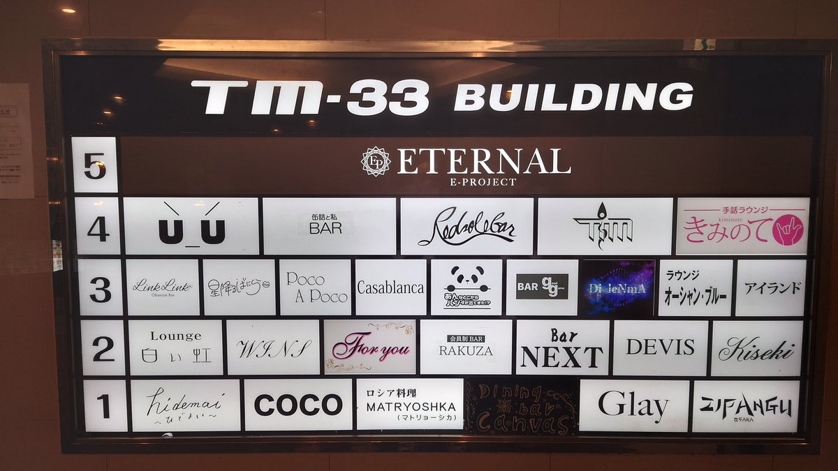 パンダ•*¨*•.¸♬︎ 6点リクエスト パンダとパンダ (@panndatopannda1) / X