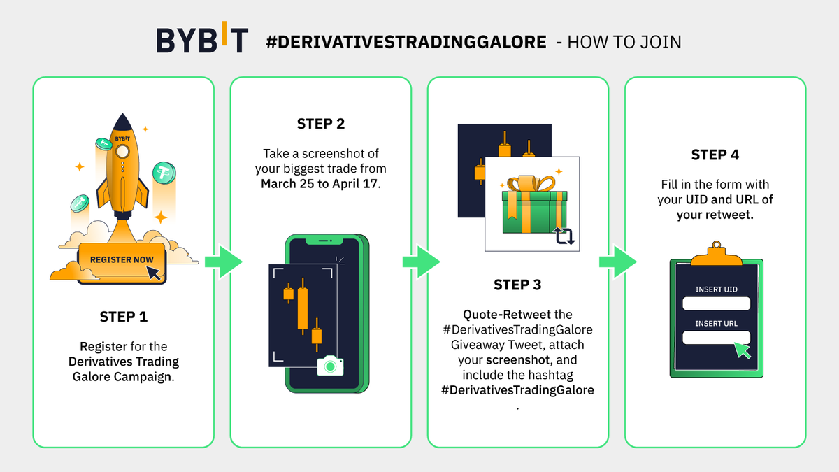 Bybit_Official's tweet photo. 🔥 Scored a huge trade at the #DerivativesTradingGalore event? 

📸 Capture it and show it off to us, and stand to win your share of a 2 ETH Prize Pool!

👉 Join Now: https://t.co/uTVTwOtkj8 https://t.co/Tr8KKTwem4