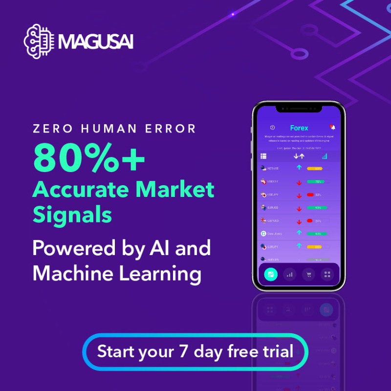 magus_ai's tweet photo. Supercharge your trading.
Know when to buy - what to buy with Magus AI! 🚀