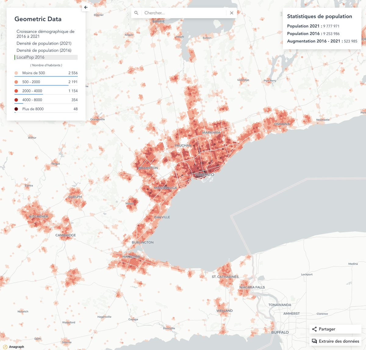 Anagraph tweet media