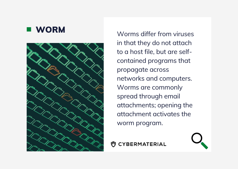 Cybermaterial_'s tweet photo. π© Worms - https://t.co/nblrDhaWCx - #cybersecurity #infosec #cybermaterial #CyberDefinition #CyberProfessionalsDefinitions #Definitions #MaliciousSoftware #Malware #Malwaredefinitions #Worm https://t.co/j3tH2RgUIU
