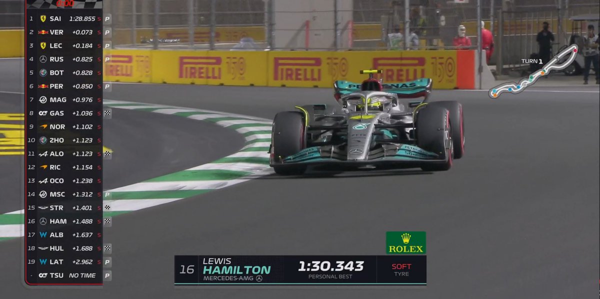 Te has topado con el Hamilton Q1, solo aparece una vez en la vida. Dale RT o tendrás 44 años de mala suerte.