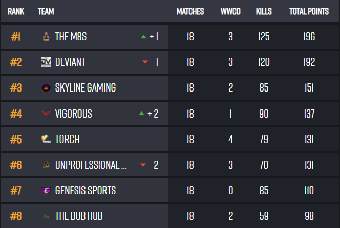 Vigorous tweet media