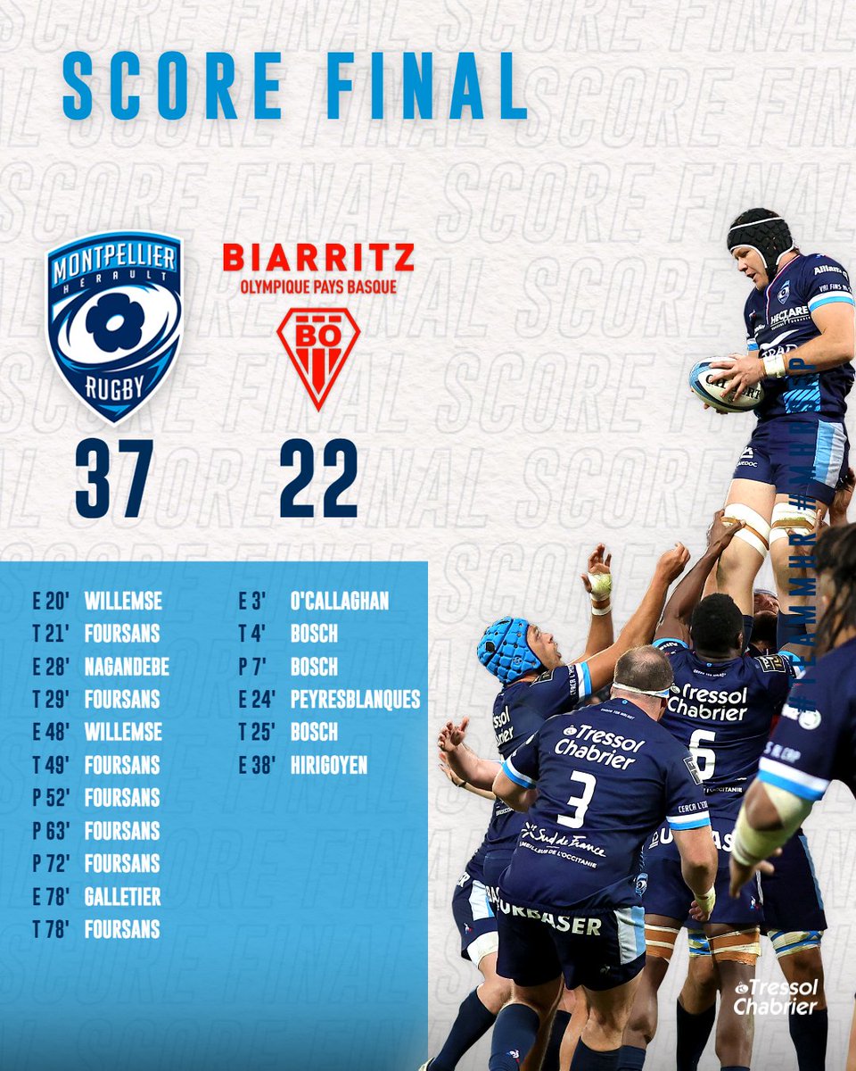 Montpellier Hérault Rugby tweet media