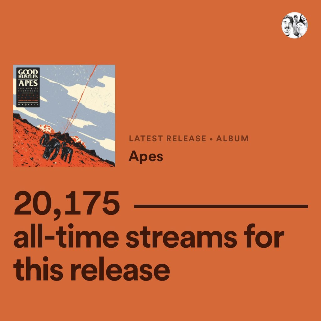 One month in - super grateful!

open.spotify.com/album/71uwfVQJ…