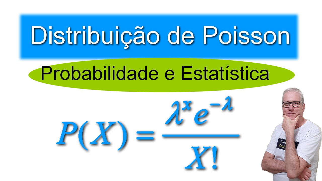 Distribuição de Poisson, 🚨 APRESENTAÇÃO DA DISTRIBUIÇÃO DE POISSON   Na probabilidade e estatística, a distribuição  de Poisson é uma distribuição de, By omatematico.com