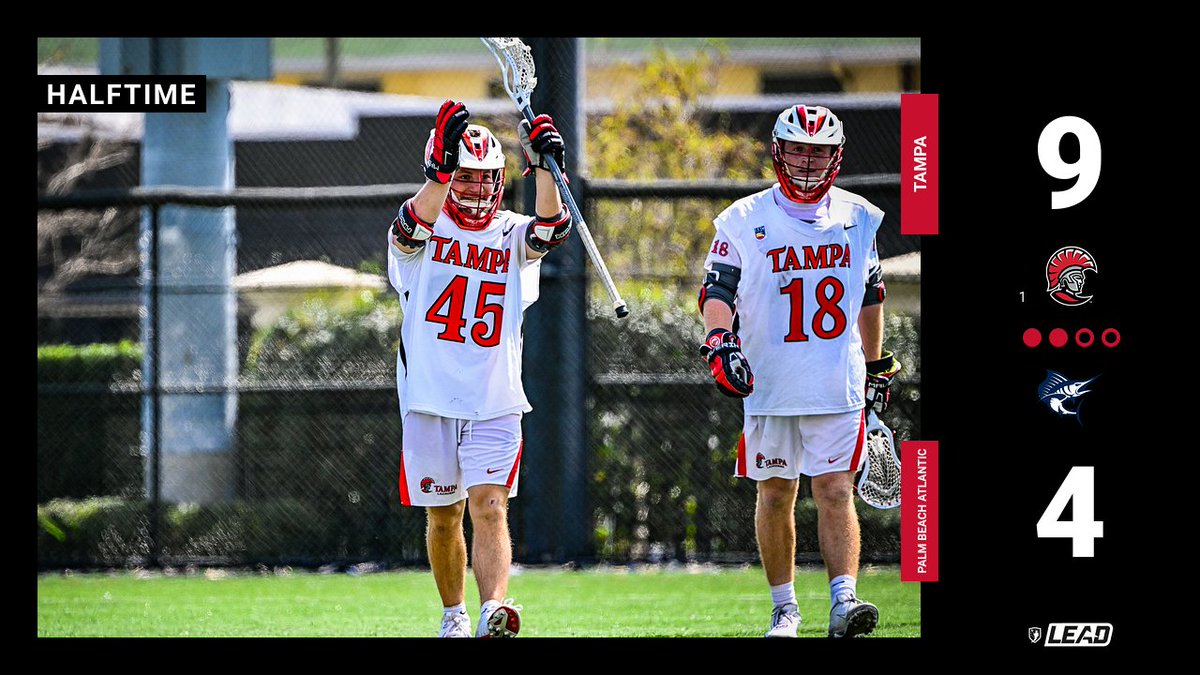 UTampaMLax's tweet photo. Spartans with SPEED!
Tampa ends the second leading 9-4 over Palm Beach Atlantic! #45 Luke McAnaney recorded a hat trick in the first half.
#TampaMLax #StandAsOne⚔️🛡 #LEADWeek https://t.co/0GjAeQFwaB