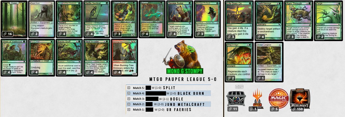 #6🏆 Pauper Trophy | Another 5-0 with my Mono G Stompy Dog...I made an incredible Win Rate: 80% in 7 leagues in a row on MTGO 28-7!!! Green Fury 🐻 
#mtgpauper