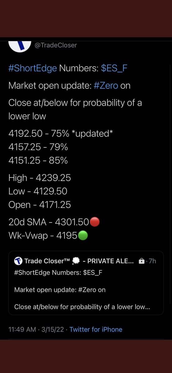 TradeCloser's tweet photo. Past example of using the #ShortEdge to go long into the end of day close.
Typically when making this decision I am looking at the #ShortEdge price level as we approach the “last half of the trading day” https://t.co/Tmjzi0imvQ