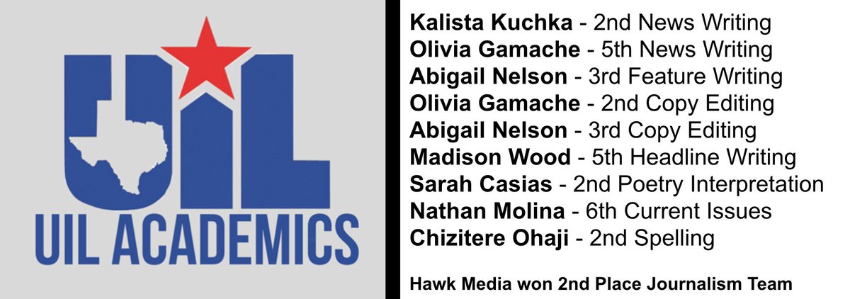 Harlan Hawk Media (@harlanhawkmedia) on Twitter photo Congratulations to Sarah Casias, Chizitere Ohaji,
Nathan Molina, Kalista Kuchka, Olivia Gamache, Abigail Nelson, Olivia Gamache, & Madison Wood for finishing in the top 6 during UIL academic comp today.
<a href="/NISDHarlan/">Harlan High School</a> <a href="/HarlanPtsa/">Harlan PTSA</a> <a href="/Harlan2022/">Harlan Class of 2022</a> <a href="/HarlanHawks23/">Harlan Class of 2023</a> <a href="/harlanhawks2024/">Harlan Hawks Class of 2024</a> Congratulations to Sarah Casias, Chizitere Ohaji,
Nathan Molina, Kalista Kuchka, Olivia Gamache, Abigail Nelson, Olivia Gamache, & Madison Wood for finishing in the top 6 during UIL academic comp today.
<a href="/NISDHarlan/">Harlan High School</a> <a href="/HarlanPtsa/">Harlan PTSA</a> <a href="/Harlan2022/">Harlan Class of 2022</a> <a href="/HarlanHawks23/">Harlan Class of 2023</a> <a href="/harlanhawks2024/">Harlan Hawks Class of 2024</a>