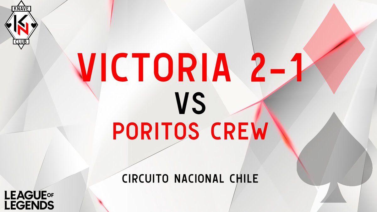 knave_club's tweet photo. 𝗖𝗜𝗥𝗖𝗨𝗜𝗧𝗢 𝗡𝗔𝗖𝗜𝗢𝗡𝗔𝗟 𝗖𝗛𝗜𝗟𝗘

Después de unas intensas partidas, pudimos hacerle frente a #PoritosCrew anotando un 2-1 avanzando así a las semifinales del Circuito Nacional Chileno. ¡GGWP!  

#GOKNAVE♠ https://t.co/J5T5iVgRx5