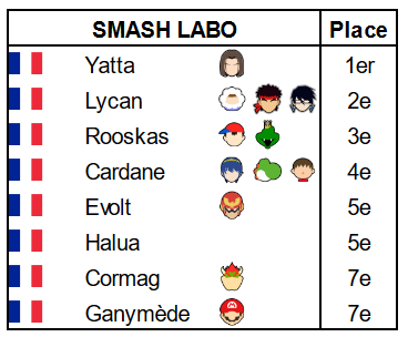 FORWARD SMASH tweet media