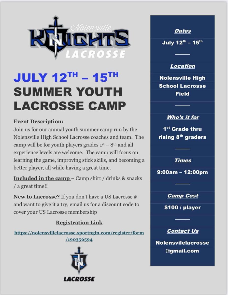 Nolensville Lacrosse (@nolensvillelax) on Twitter photo 
