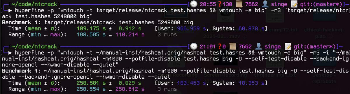 I did it! ntcrack is now running 57% faster than hashcat for large wordlists! I kind of invented a technique for getting macOS to cache chunks of the file to the kernel file cache very precisely for a dramatic speed increase.