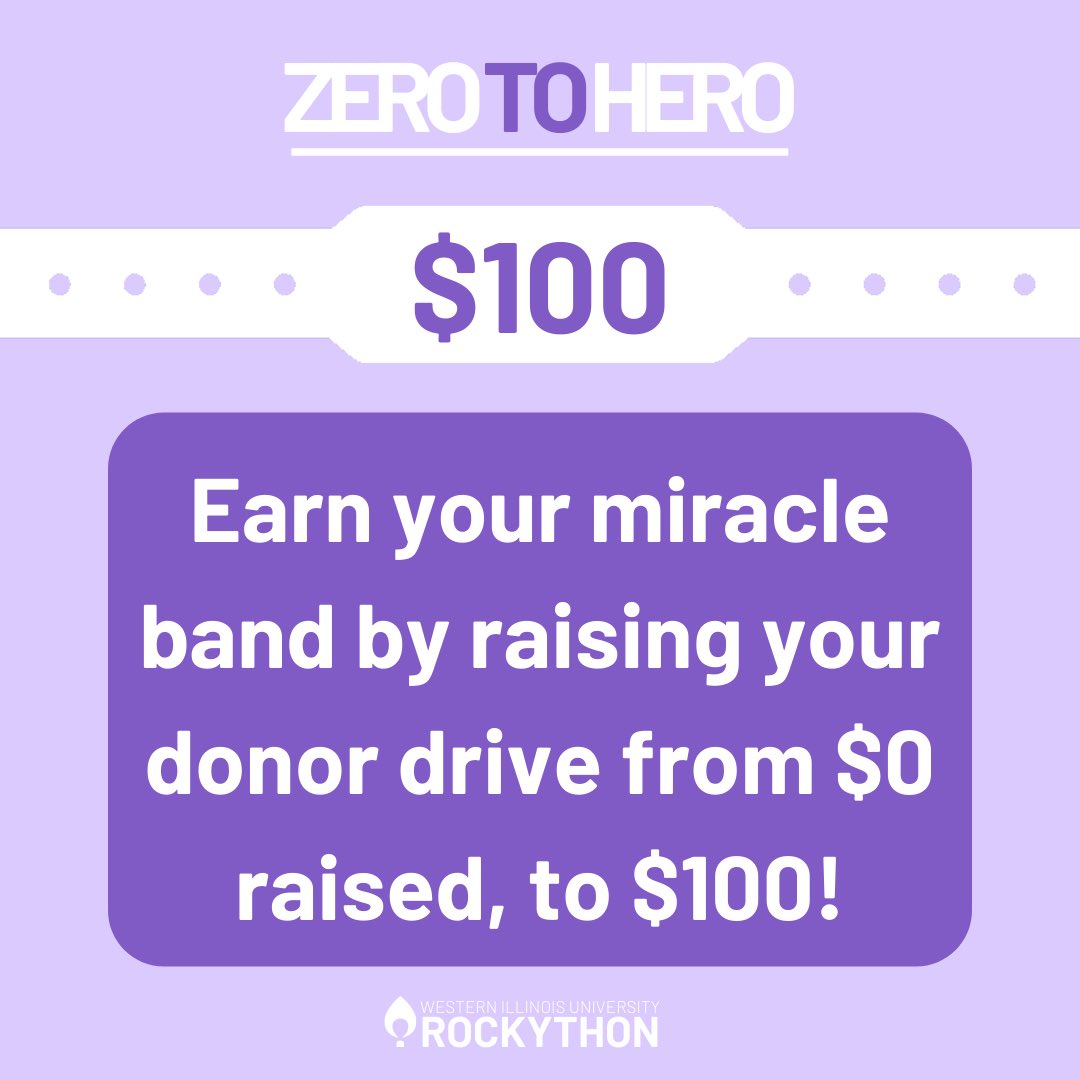 Keep up the good fundraising!! Our event is currently happening 2-8PM