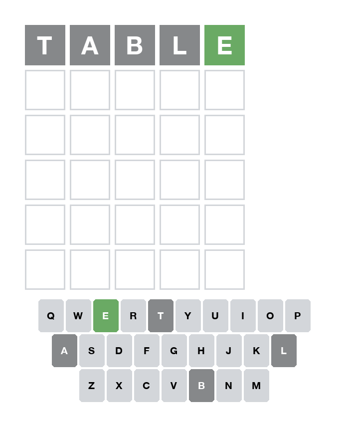 Wordle Bot On Twitter akz dev Guess 1 6 Https t co OU6C3zHuHu wordle-bot-on-twitter-akz-dev-guess-1-6-https-t-co-ou6c3zhuhu