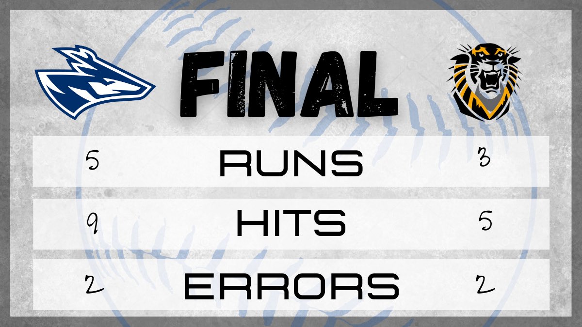 UNKSoftball's tweet photo. Final from Game 1! https://t.co/CiNTUzvEFe